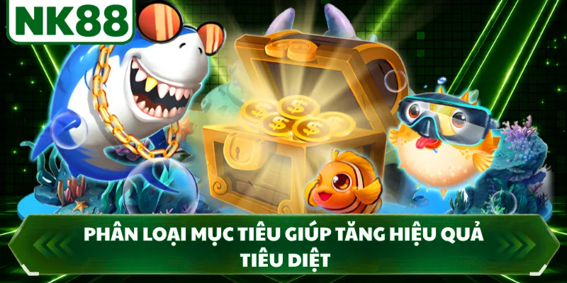 Phân loại mục tiêu giúp tăng hiệu quả tiêu diệt